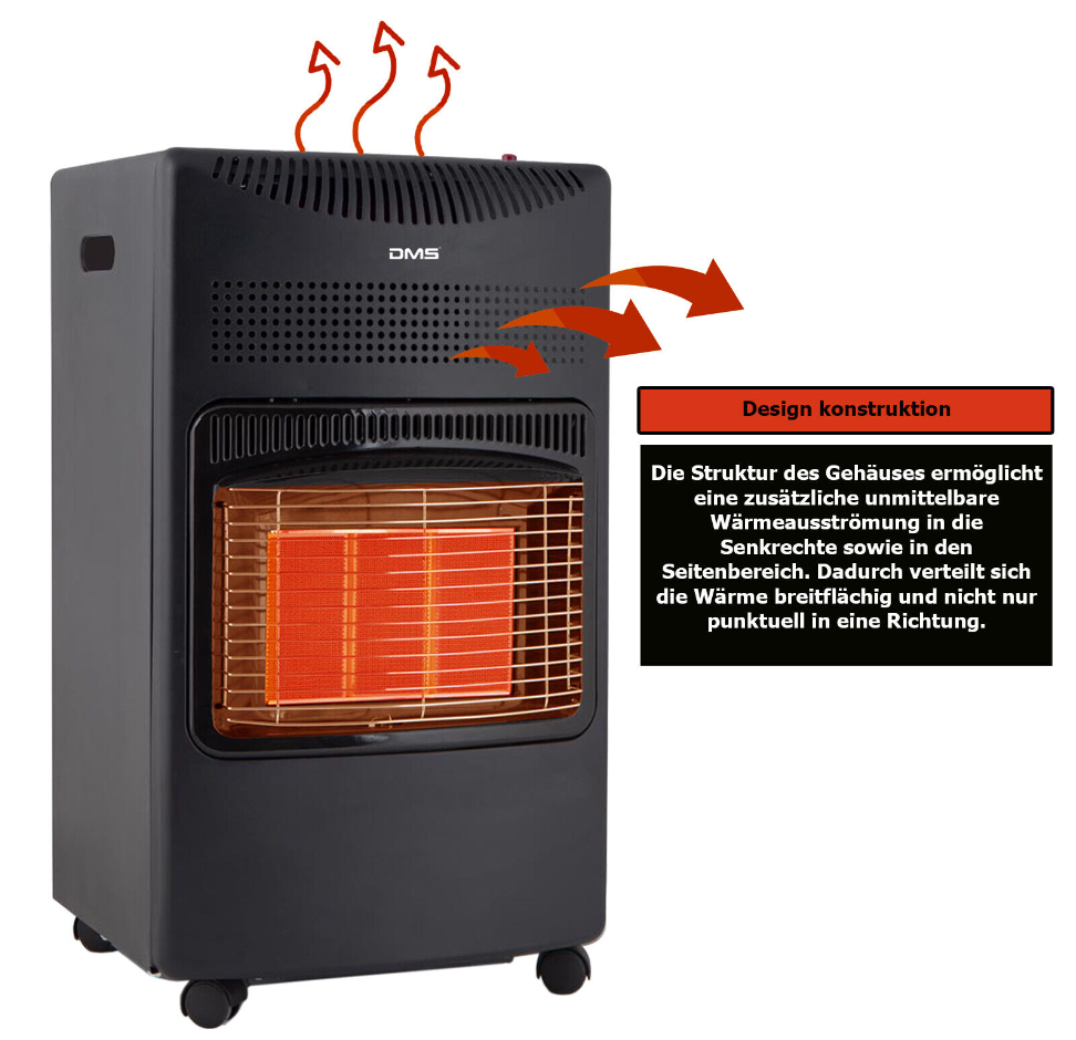 Ausverkauf: Gasheizofen - Notheizgerät mit 4200W - Gasheizung - Notvorsorge/Notheizung - Gasheizstrahler