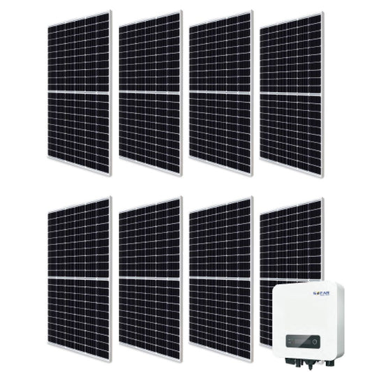 Balkoncentrale compleet pakket 3240 Wp fotovoltaïsch systeem voor thuis