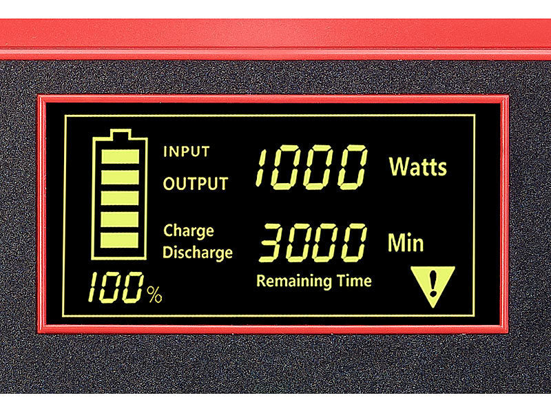 Powerstation mit 110 Watt Solarpanel